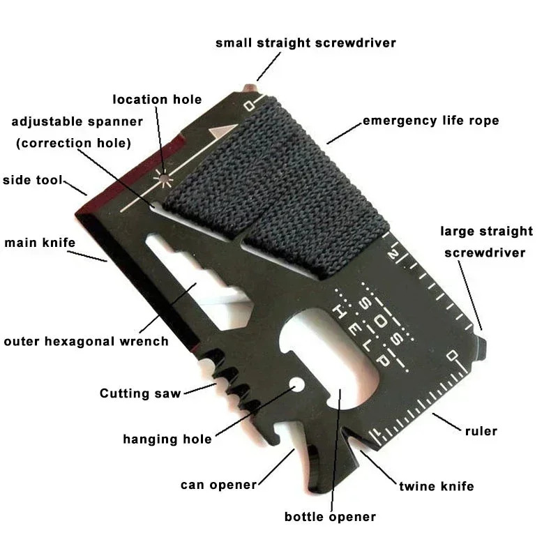 Многофункциональная карта-инст – обзор и цена Card Scraper Steel