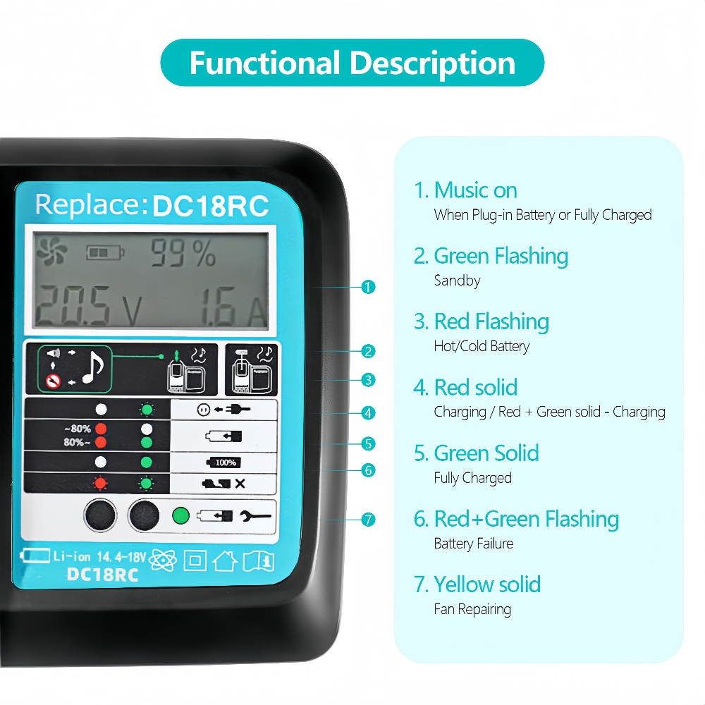 Зарядное устройство DC18RC с б – обзор и цена Makita Drill Hp1640